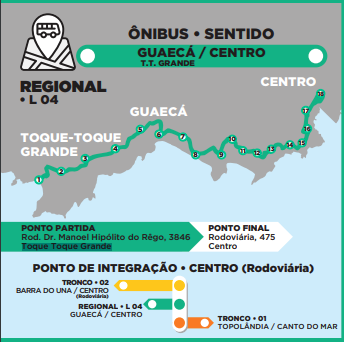Rota Regional L04